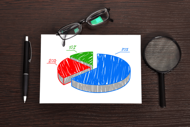 Asset Allocation is a Critical Building Block when Creating a Portfolio